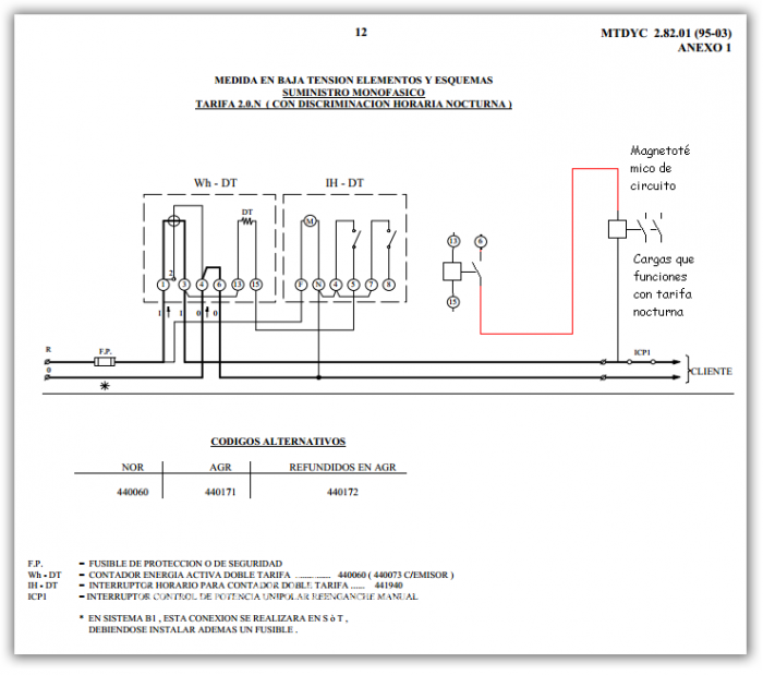 Discriminación horaria Ibertrola_01_modificado.PNG