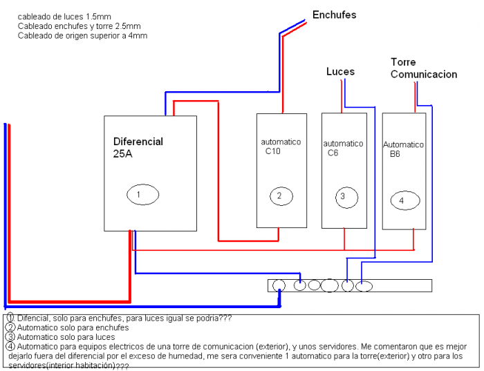 esquema_electrico.PNG