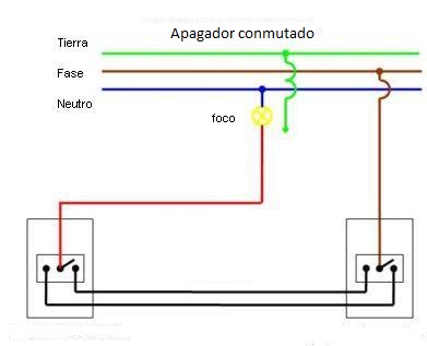 3 vias.jpeg