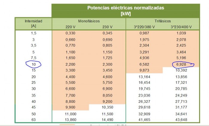 Tarifas Iberdrola.JPG