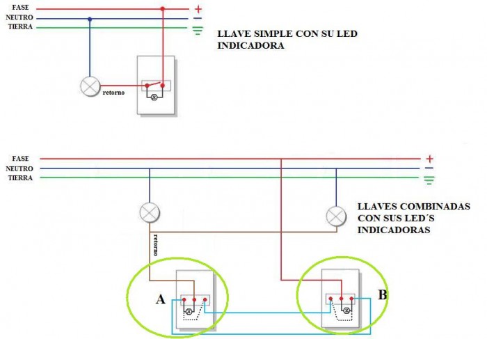 Conexion llaves combinadas.jpg