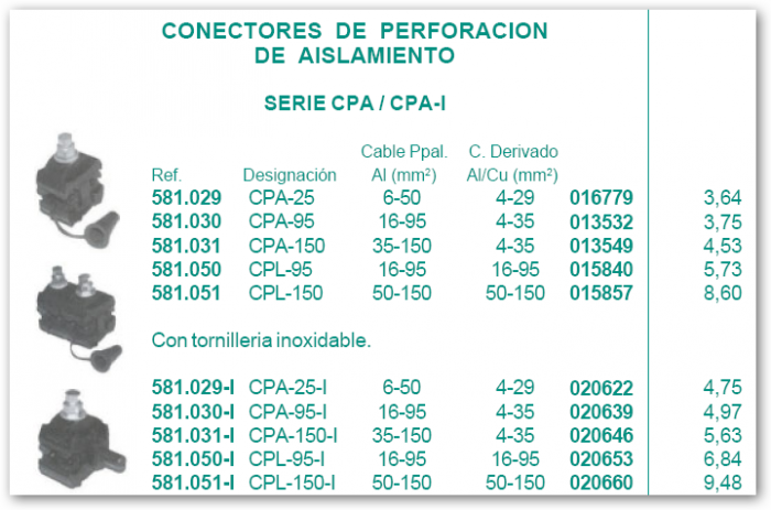 Tarifa conectores por perforacion.png
