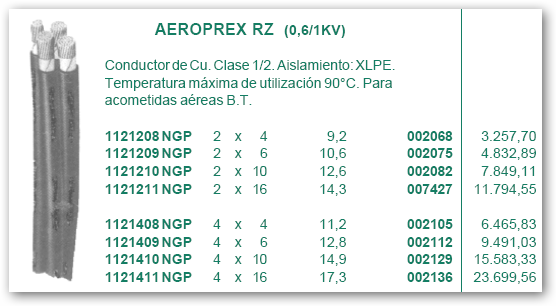 Tarifa RZ por Km.png