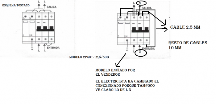 ESQUEMA DE CONEXION.png