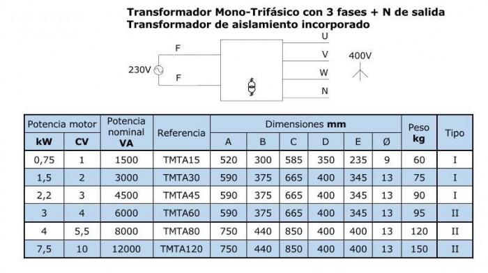 transformador mono-trif + n.jpg