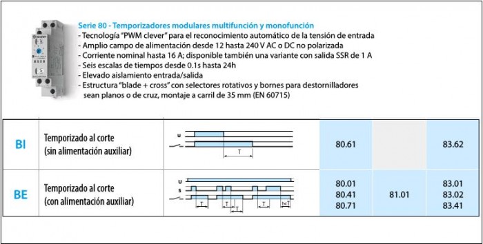 temporizador multifuncion.jpg