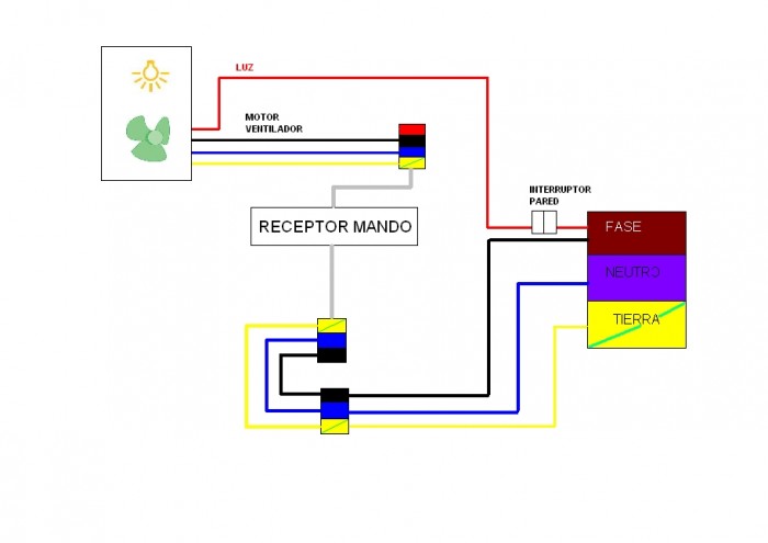 diagrama ventilador 2.JPG