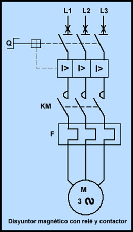 disyuntor-contactor-rele.jpg