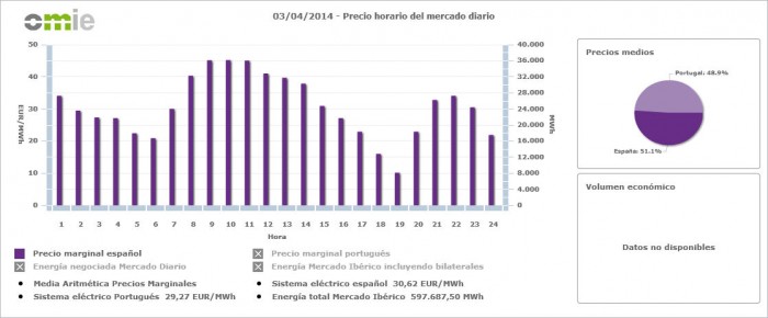 GRAFICO_03_04_14.jpg