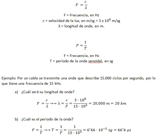 Frecuencia.jpg