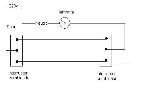 conmutacion-simple.jpg