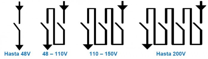 Seriar PIA CA para CC.JPG