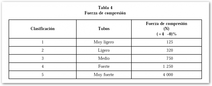 Compresion.png