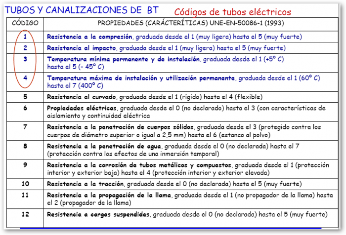 12 CIFRAS.png