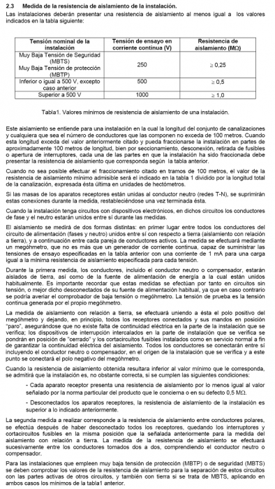Guia Tecnica Verificacion de las instalaciones.png