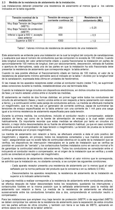Resistencia de aislamiento.png