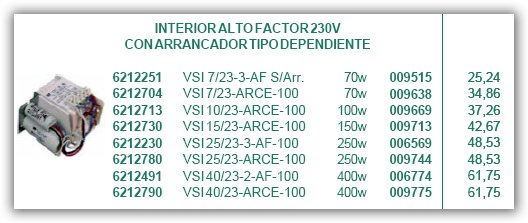 Sodio AP independiente.jpg