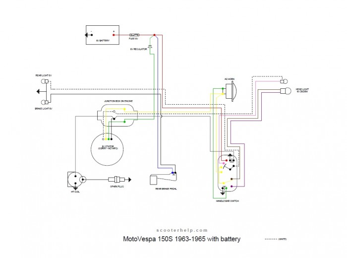 esquema electrico vespa 150 S.jpg