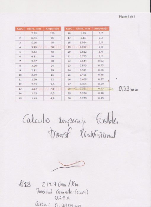 fusible provicional de trafos 690-34500v.jpg